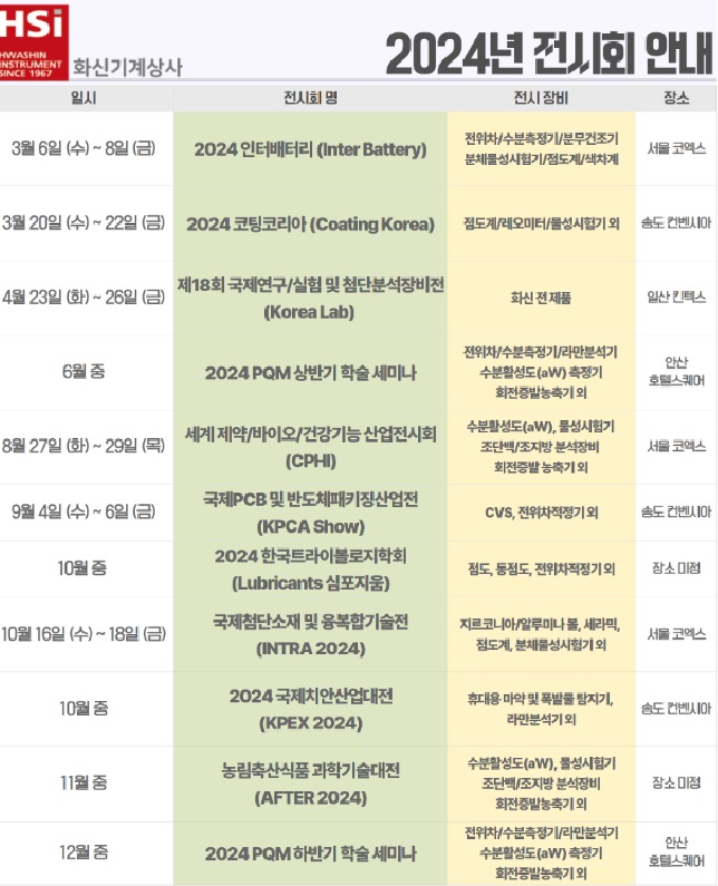 화신상사 이미지