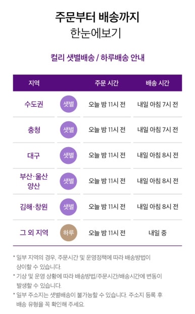 반찬마켓 이미지