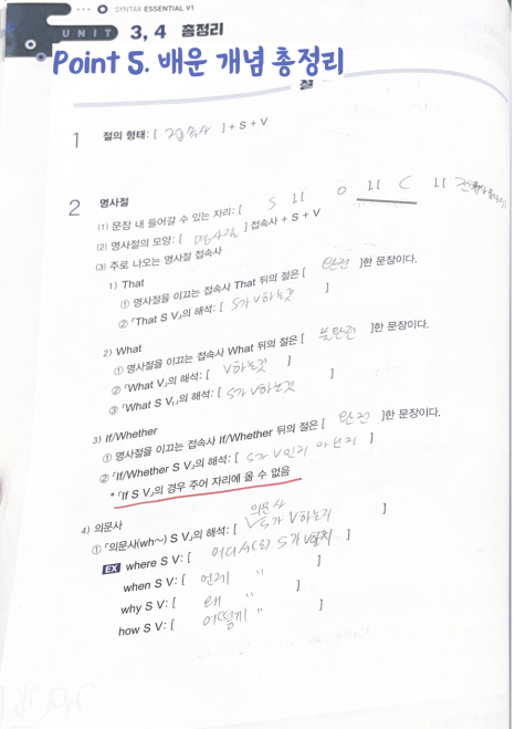 에센셜에이 이미지