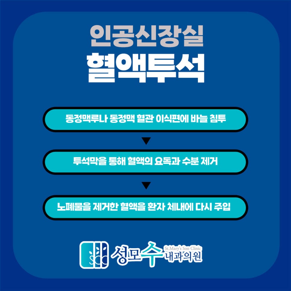 우리수내과 이미지