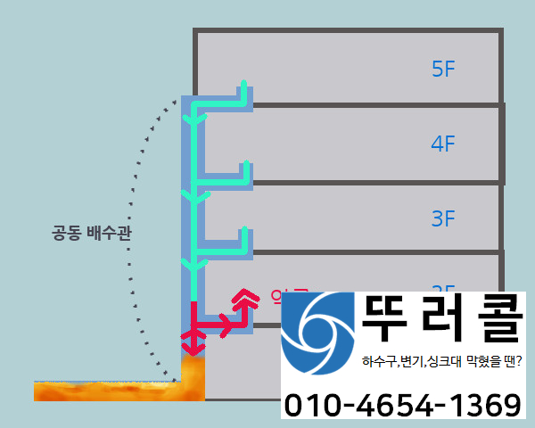 배관청사람들 이미지