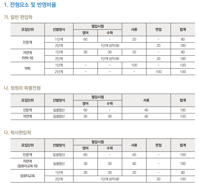 성대컴퓨터 이미지