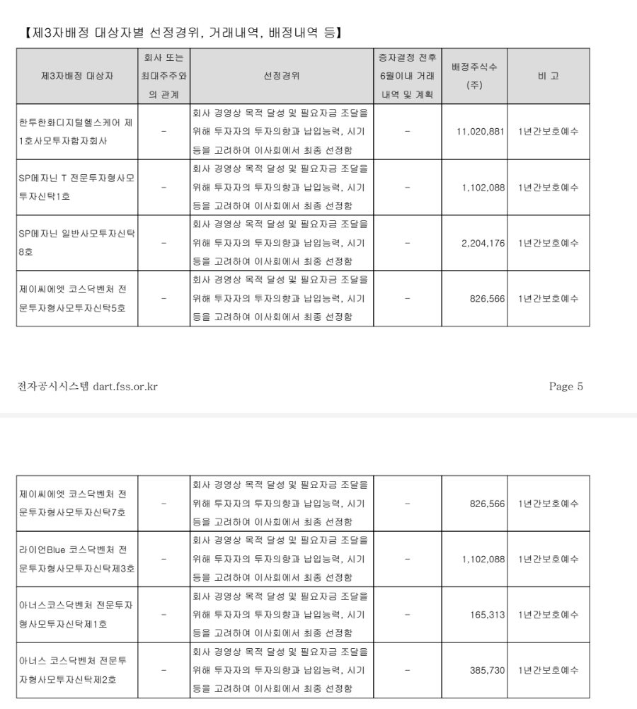 이원다이애그노믹스 이미지