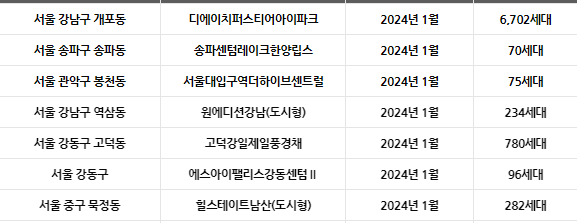 제일에스아이 이미지