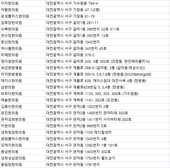 박기섭한의원 이미지