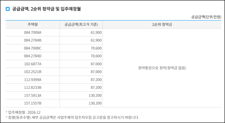 블록하우스 이미지