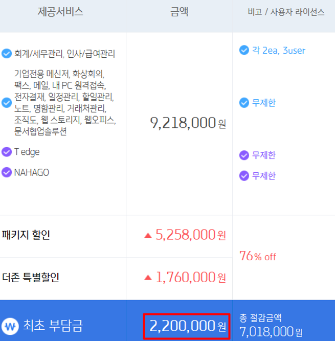더존세상 이미지