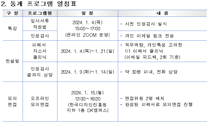 (주)심컴퍼니코리아 이미지