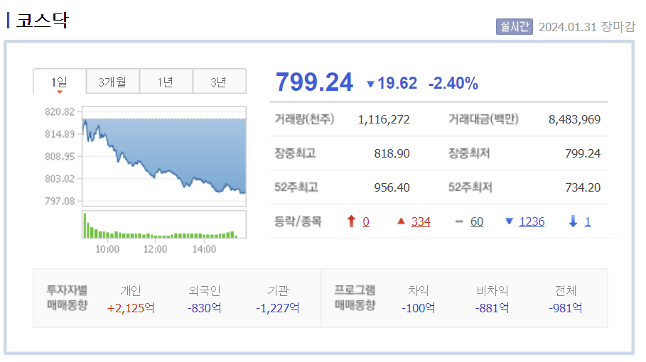 메가플랜 이미지