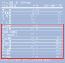 버닝다이어트 이미지