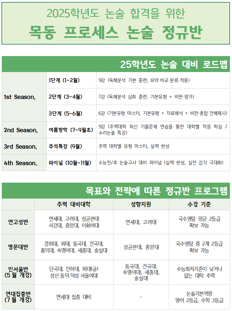 우성프로세스 이미지