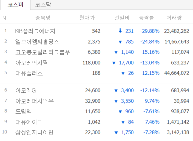 (주)태광에너지 이미지