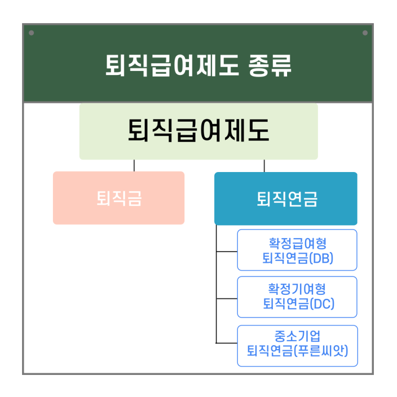 푸른세무회계 이미지