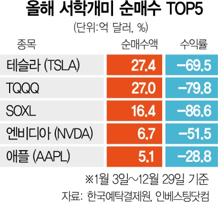 큰산사람들 이미지