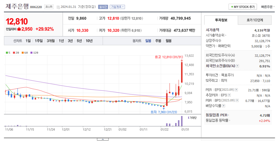 천일운송 이미지