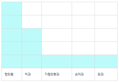 홍소아과의원 이미지