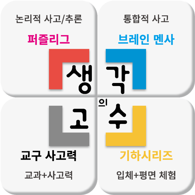생각의고수영재교육 이미지