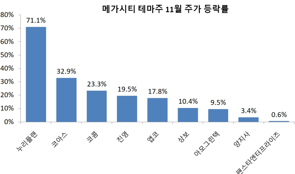천일운송 이미지