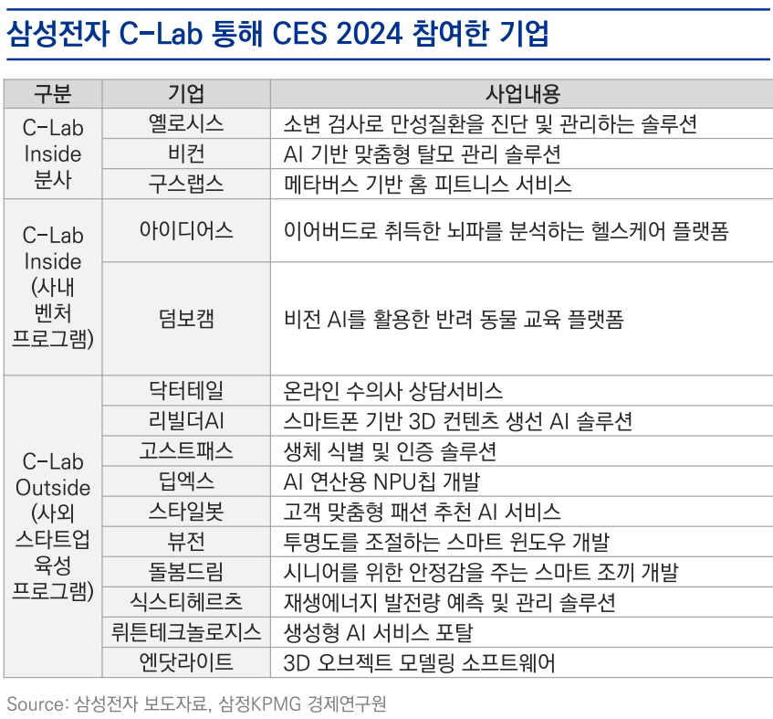 삼정바이오주식회사 이미지