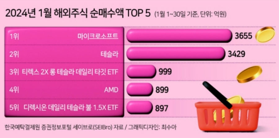 개미상회 이미지