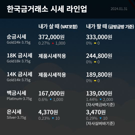 한국돈거래소 이미지