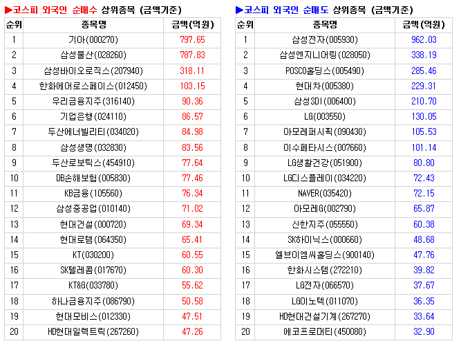주식회사 와보우 이미지