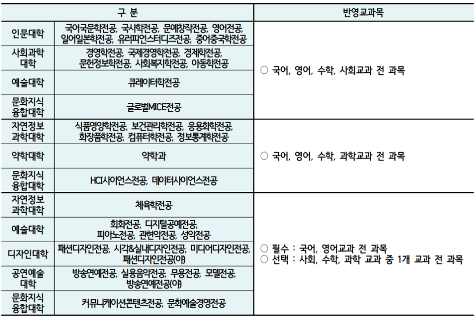 인컨설팅 이미지