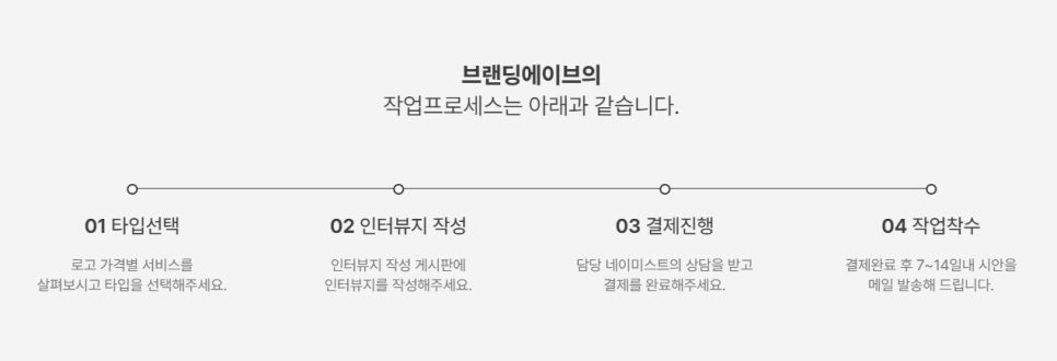 스토리디자인 이미지