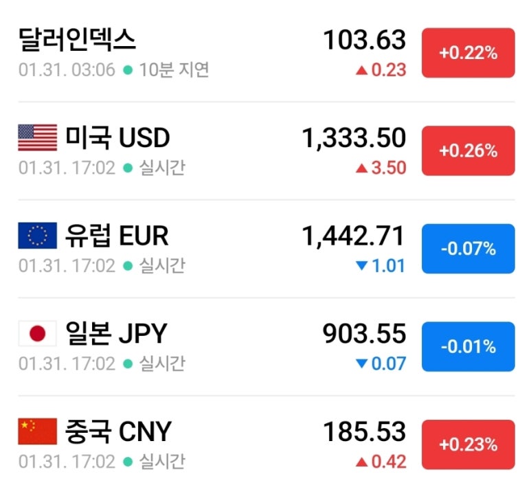 테마이동통신 이미지