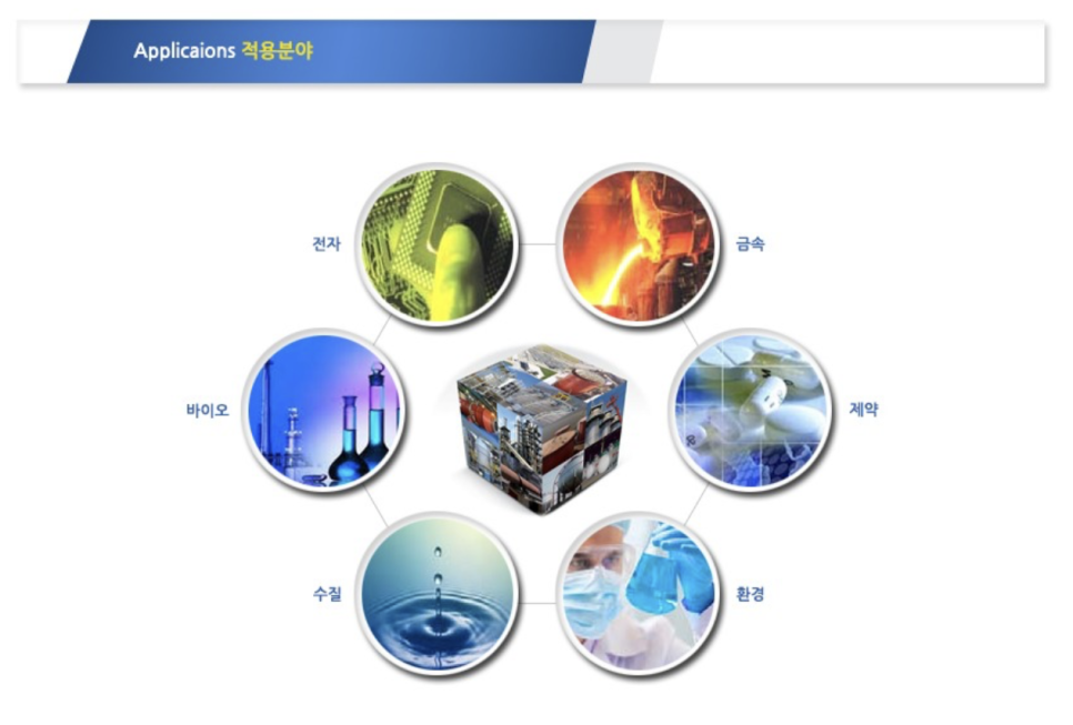 선진통상 이미지