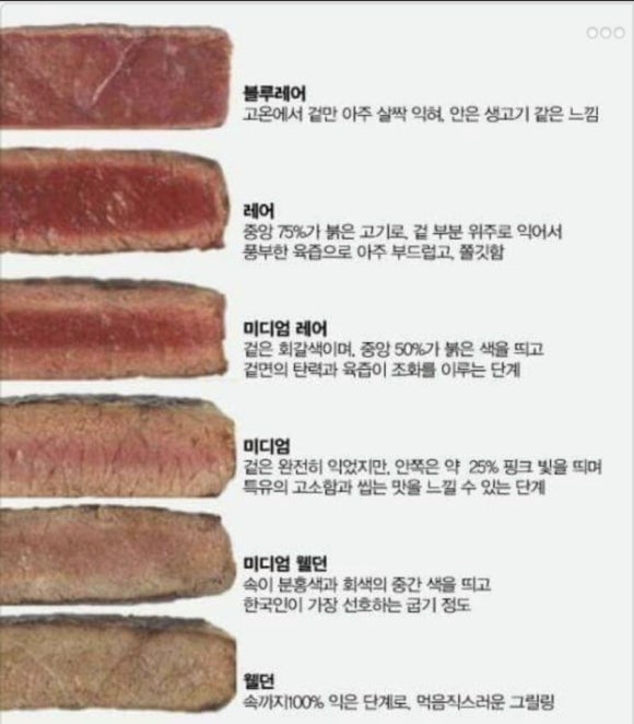 무등산스테이크펍 이미지
