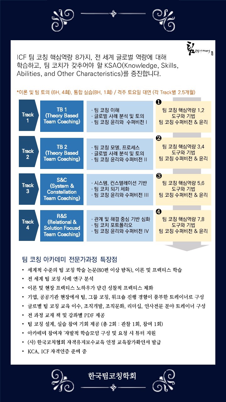 팀코칭아카데미 이미지
