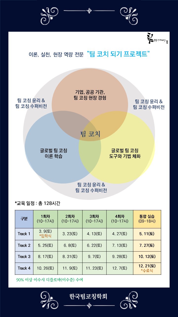 팀코칭아카데미 이미지