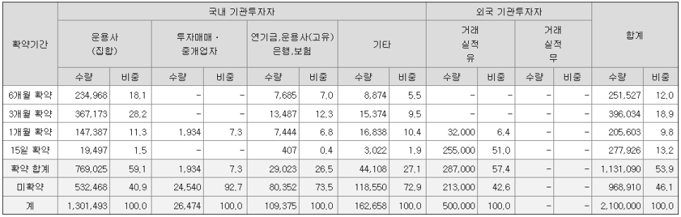 세이프티솔루션 이미지