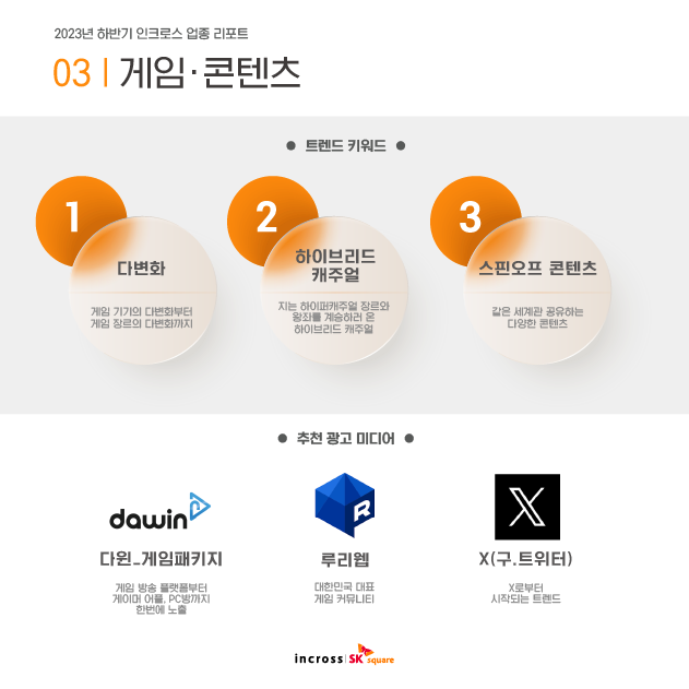 홀리스틱뷰티투어 이미지