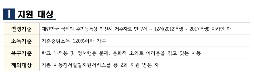 지역사회연구소 이미지