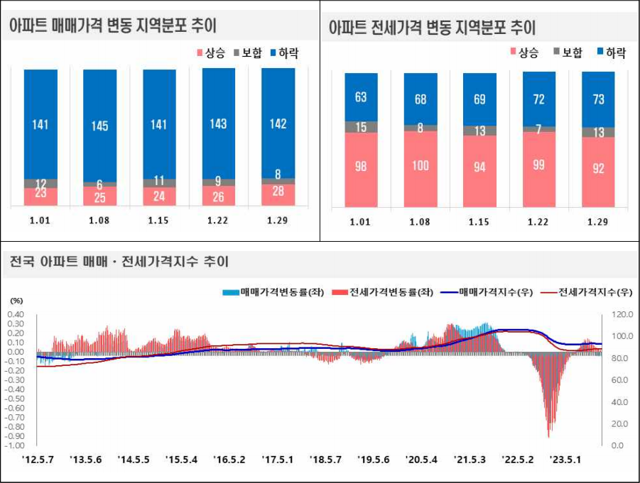 24그래프 이미지