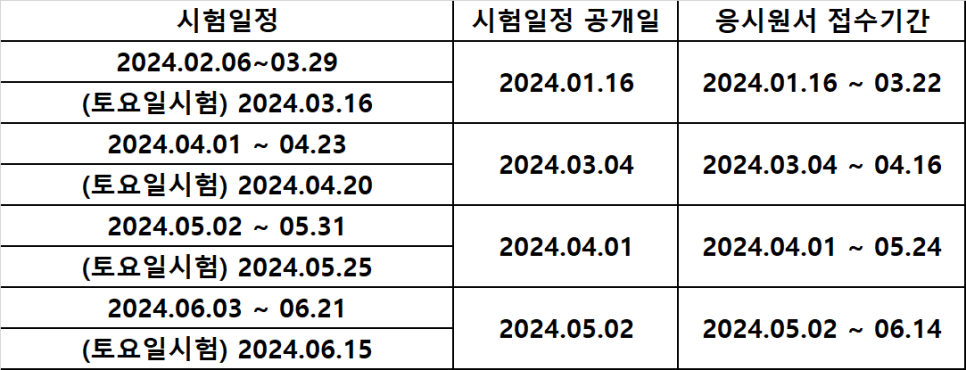파주요양보호사교육원 이미지
