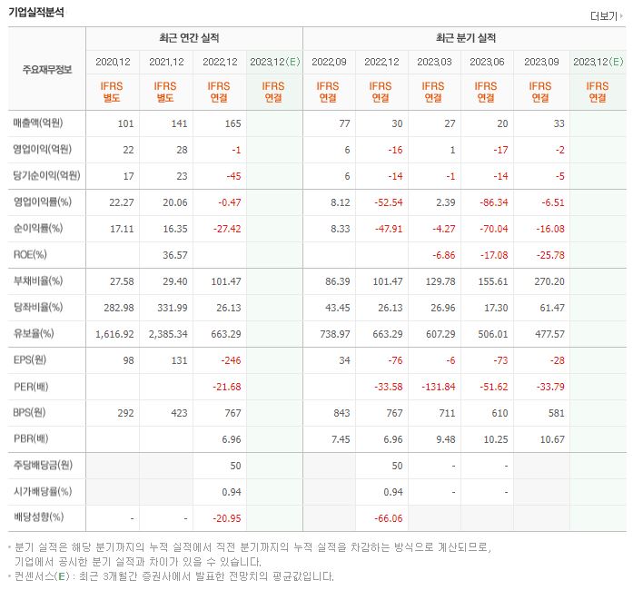 하인크 이미지