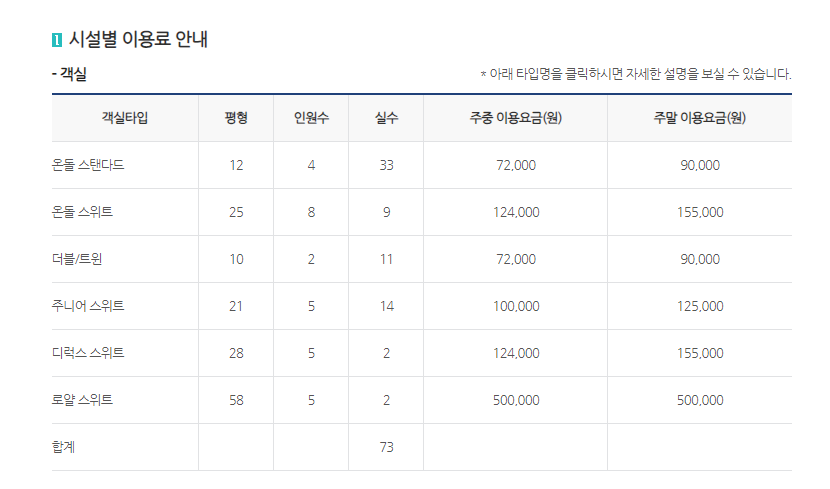 동호인력 이미지