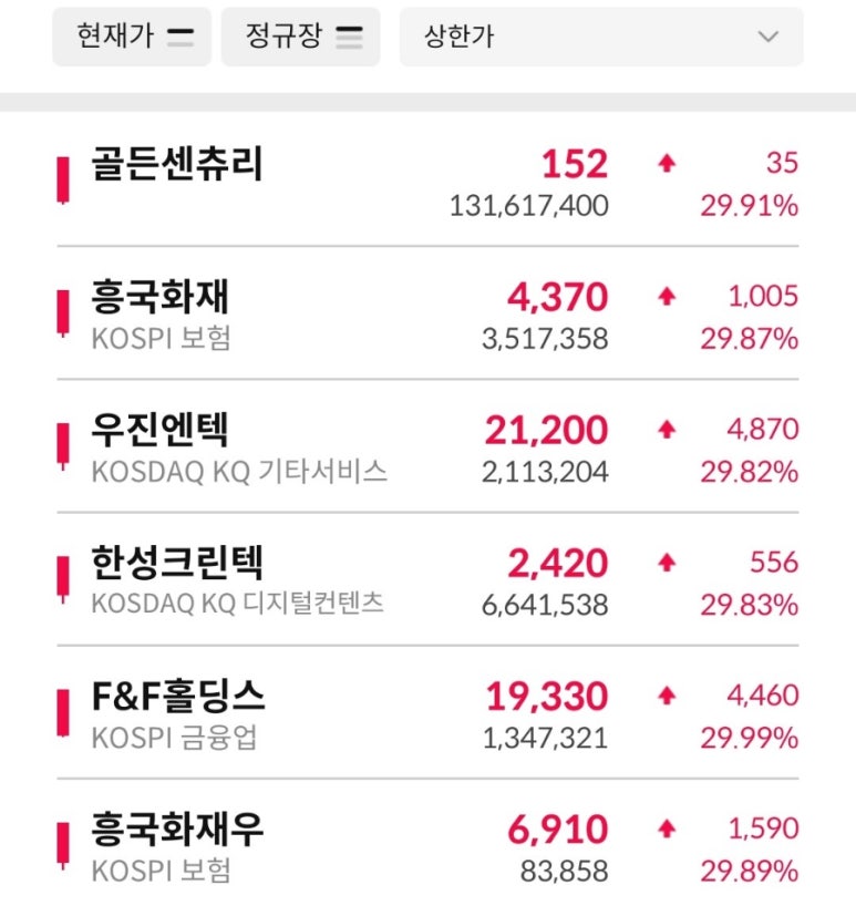 삼성물산롯데주 이미지