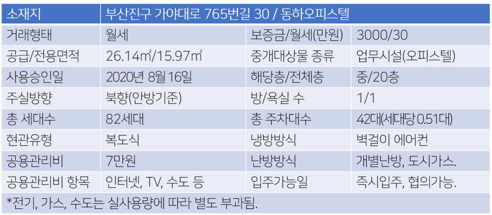 부전세탁소 이미지