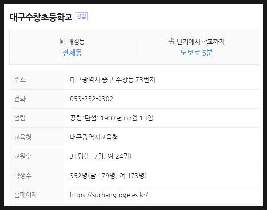 대구수창초등학교 이미지