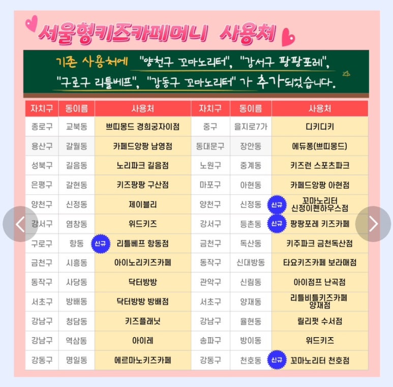 노리파크길음점 이미지