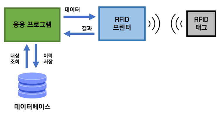 에이치앤솔루션 이미지