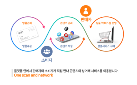 주식회사 헬스리더 이미지