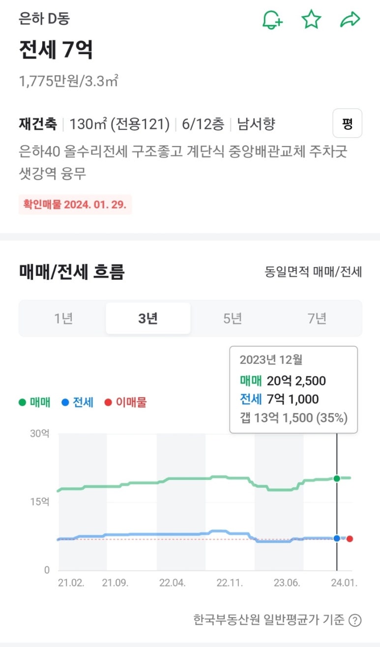 민트노래연습장 이미지