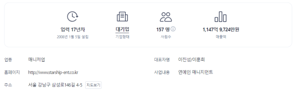 (주) 스타쉽엔터테인먼트 이미지