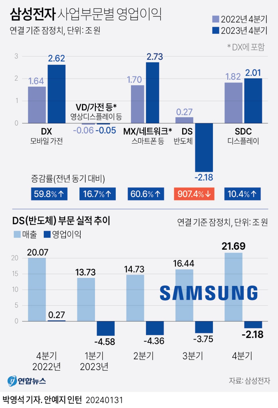 한일종합정비 이미지