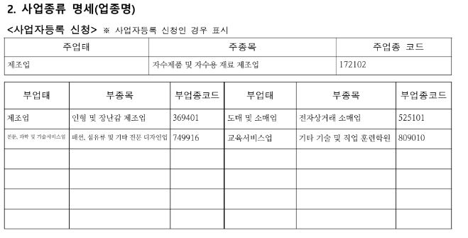 패션/섬유/기타 전문 디자인업 이미지